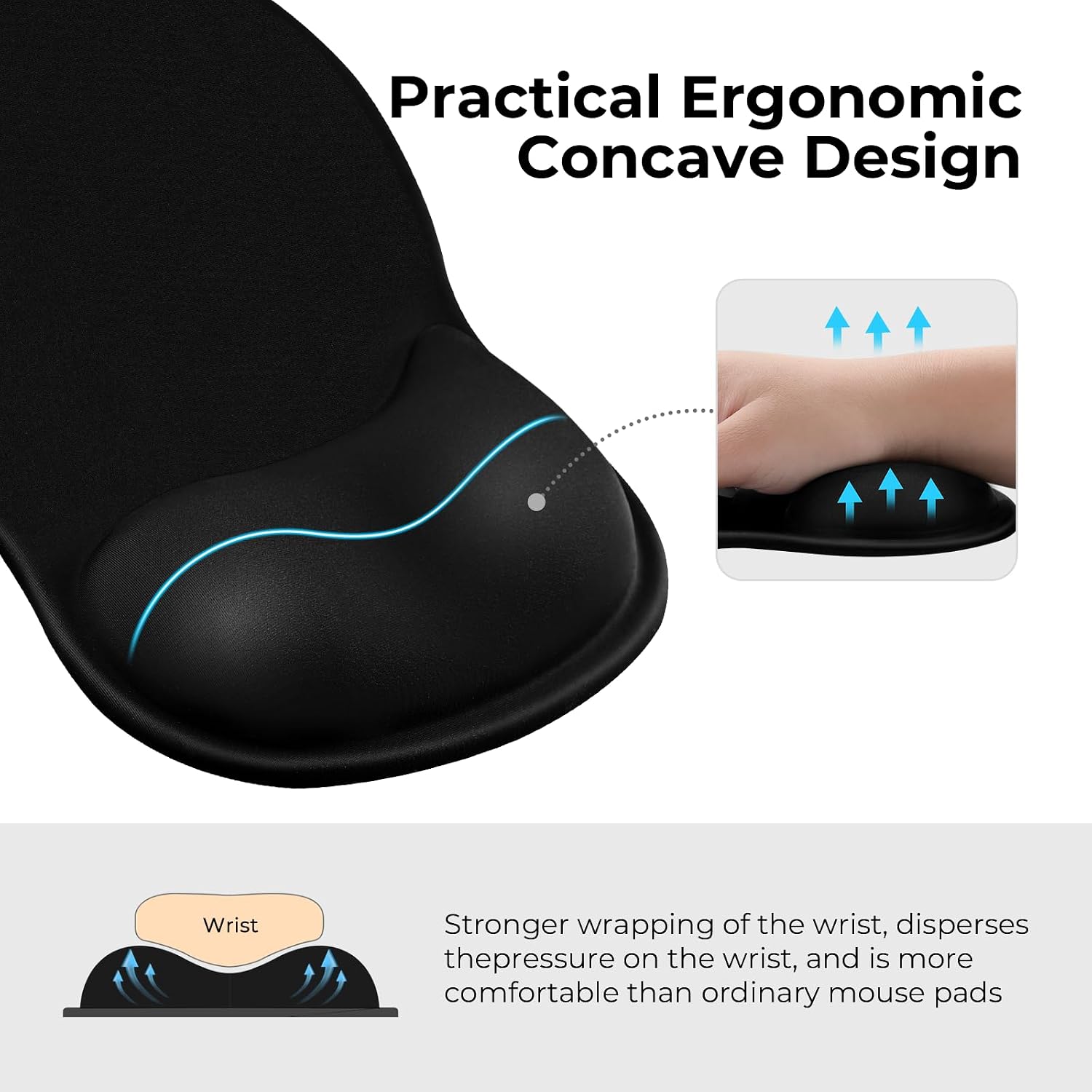 Ergonomic Concave Gel Wrist Rest Mouse Pad Non-Slip Base - Image 2